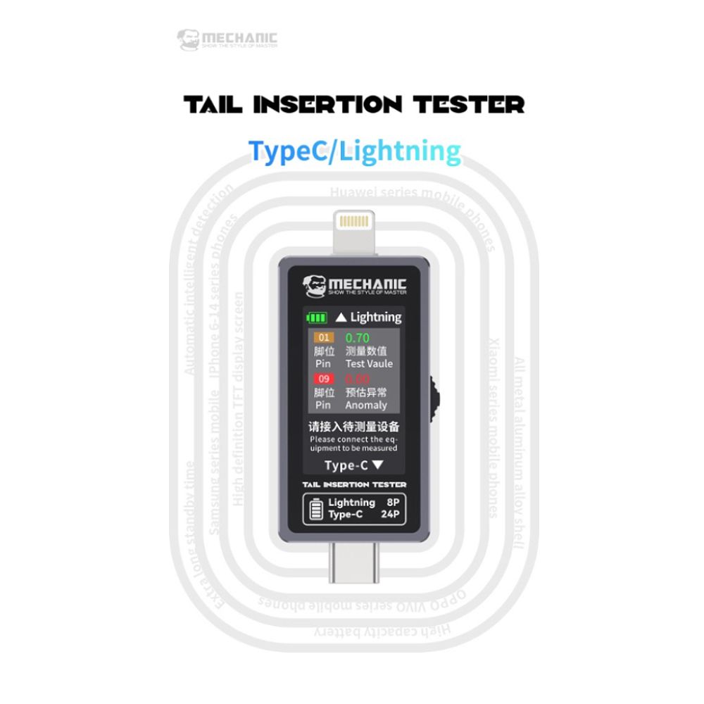 Adaptateur Lightning vers USB C, 2 Pièces Adaptateur Lightning Feelle